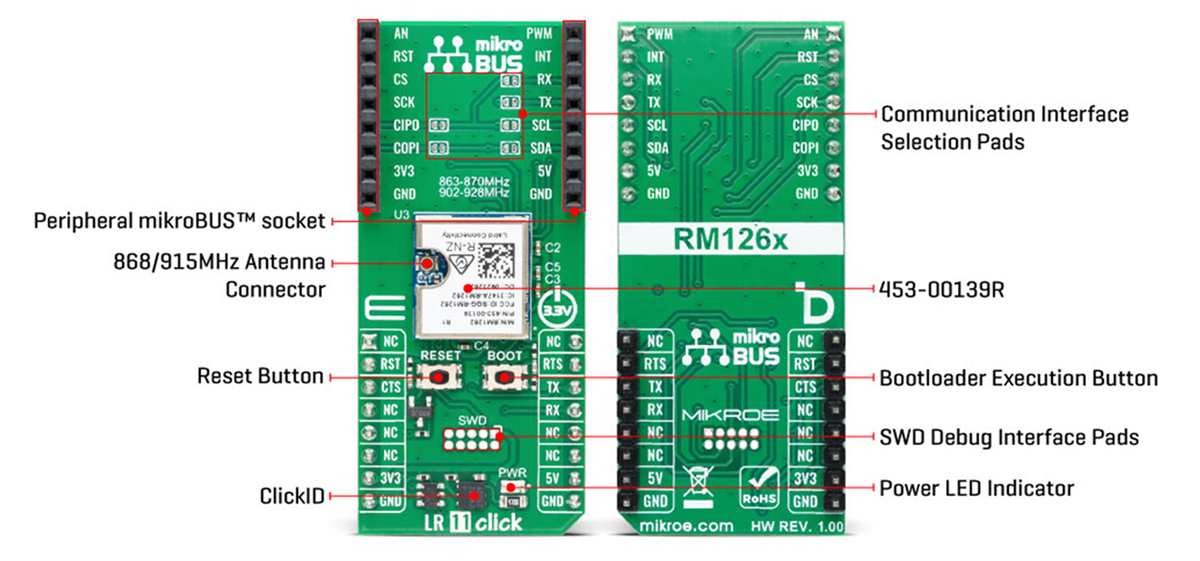 Infographic - Mikroe 915MHz LR 11 Click